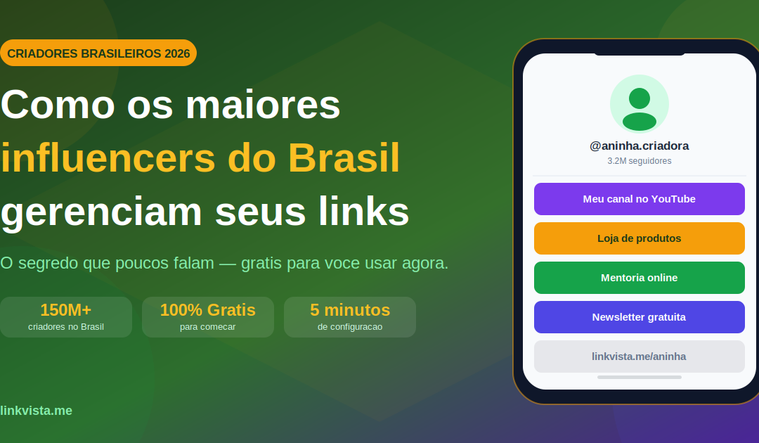 Como os maiores influencers do Brasil gerenciam seus links — LinkVista