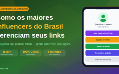 How Brazil’s Biggest Influencers Manage Their Links (And How You Can Do the Same Today, for Free)