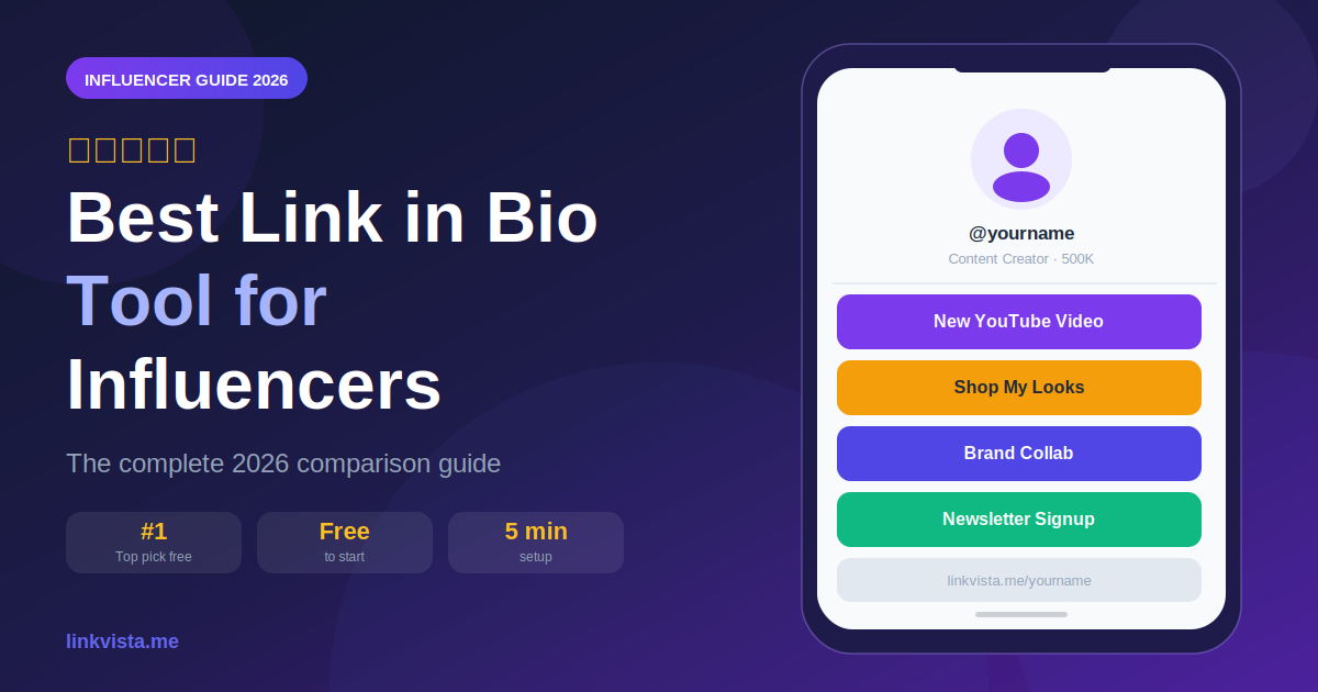 Best Link in Bio Tool for Influencers 2026 — LinkVista
